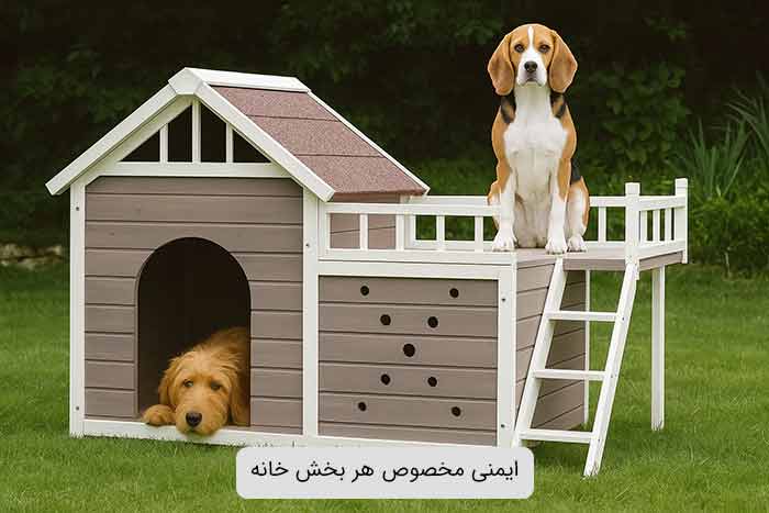 ایمنی مخصوص هر بخش خانه